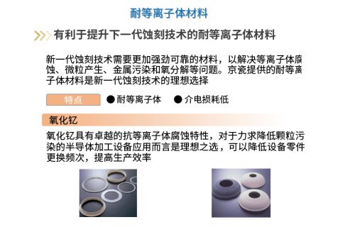 京瓷信息通信領域產品技術 以集成電路技術開發為基石，助力5G產業發展